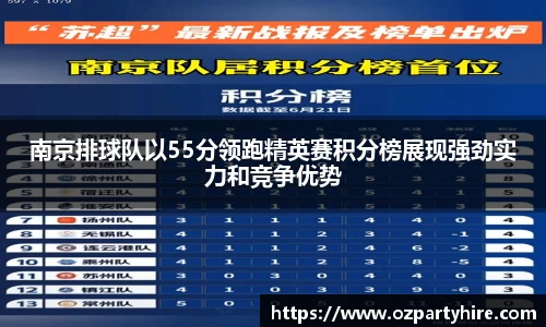 南京排球队以55分领跑精英赛积分榜展现强劲实力和竞争优势
